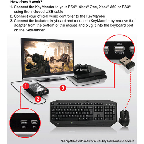 xbox emulator for mac mouse and keyboard
